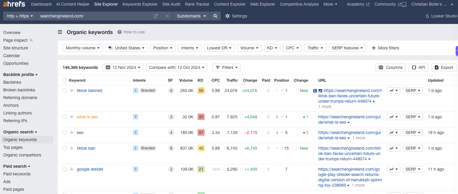spammy backlinks